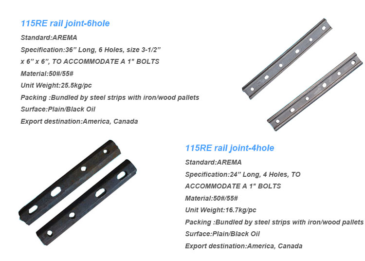 115re rail joints