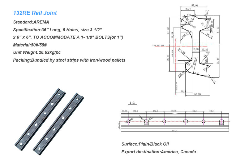 132re rail joint