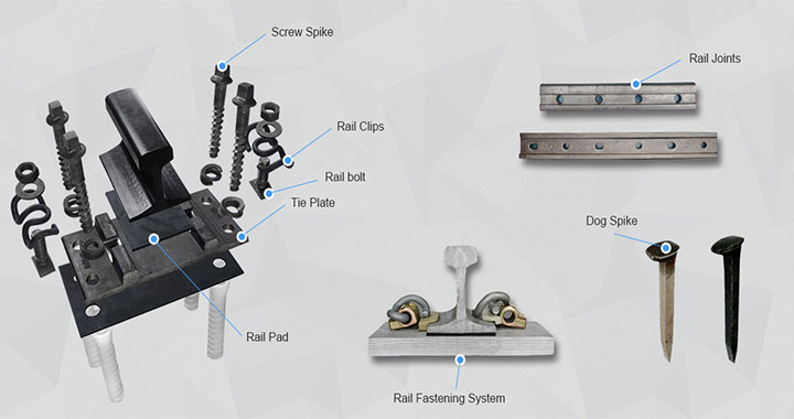 agico railway fastener service