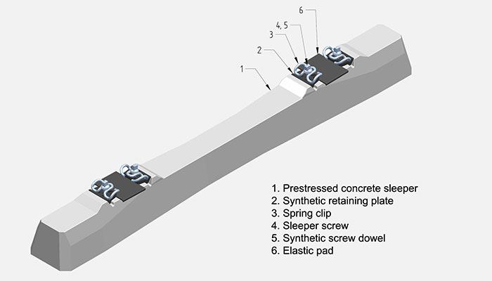 prestressed concrete sleeper