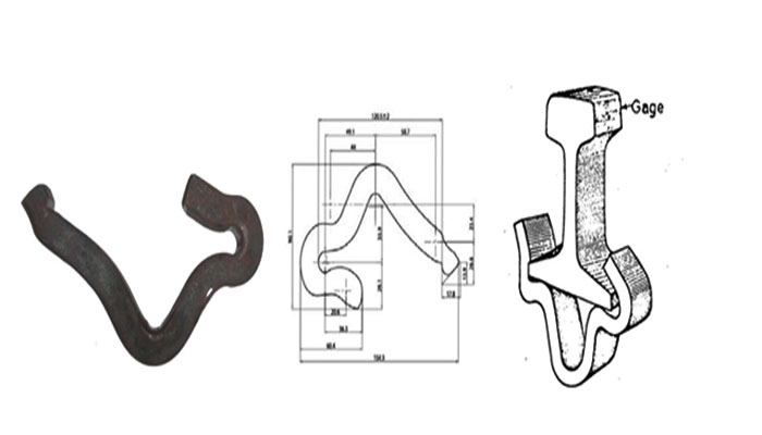 rail anchors manufacturer