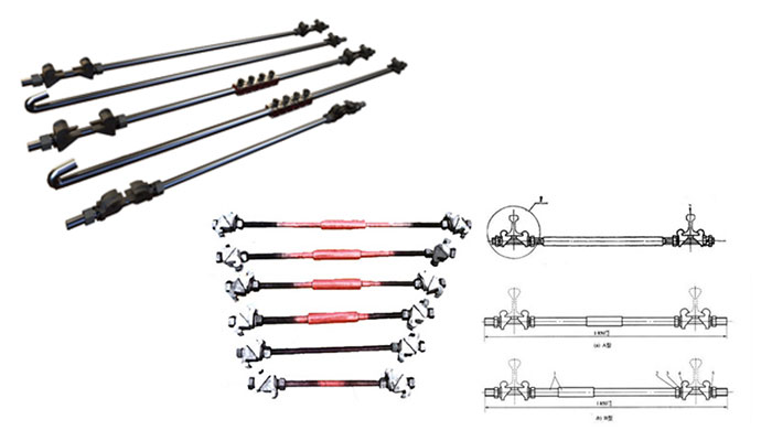 rail gauge rods supplier