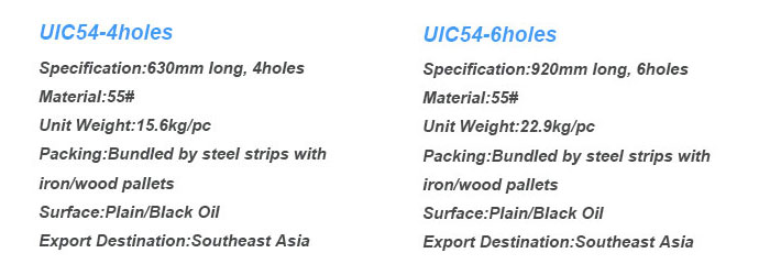 uic54 rail joints for sale