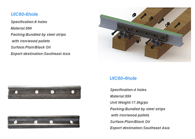 uic60 rail joints