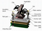 Rail Fastening Manufacturer in China—AGICO GROUP(2)