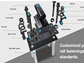 Different Types of Rail Fastening Systems for Sale